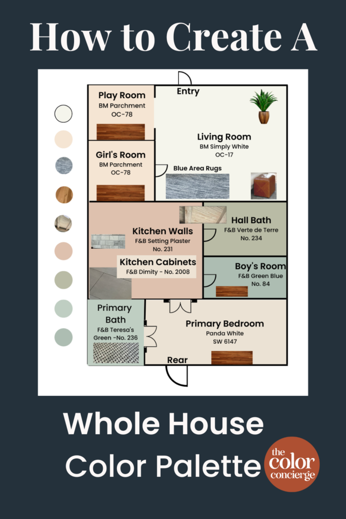 一个图形的特点，整个房子的调色板的例子