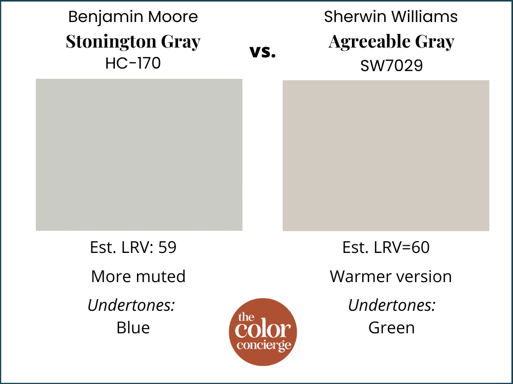 Stonington vs的灰色