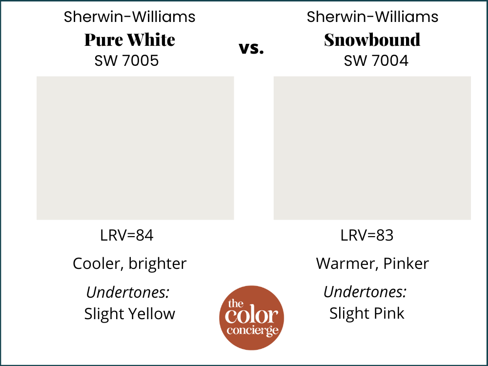 SW Pure White和Snowbound的对比