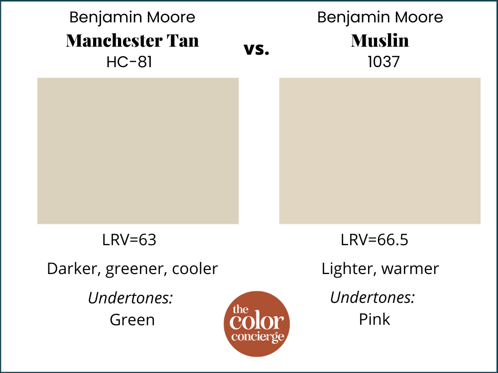 曼彻斯特棉和棉布的颜色比较。